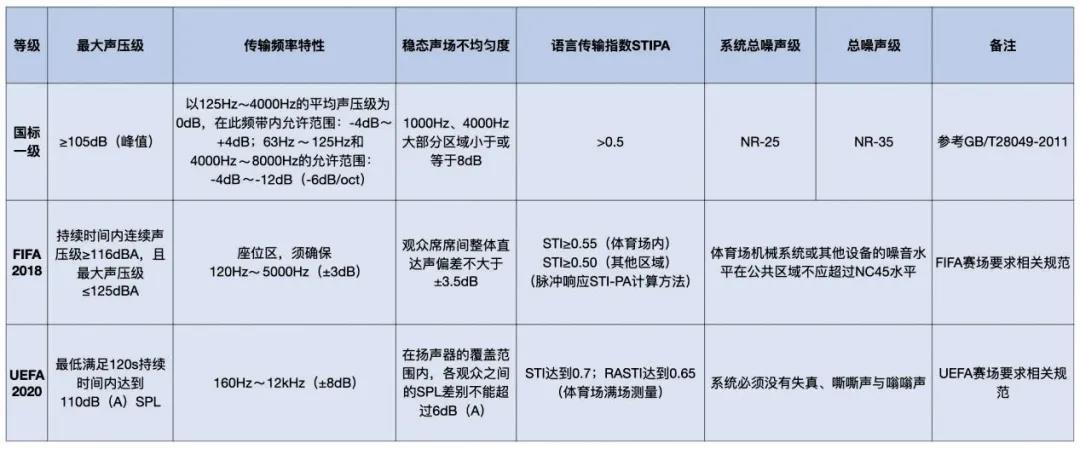 森海塞爾專業監聽耳機